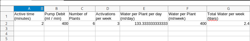 Spreadsheet